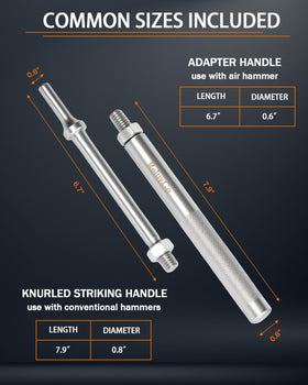 ReluxGo knurled handle detail showing grip and control benefit