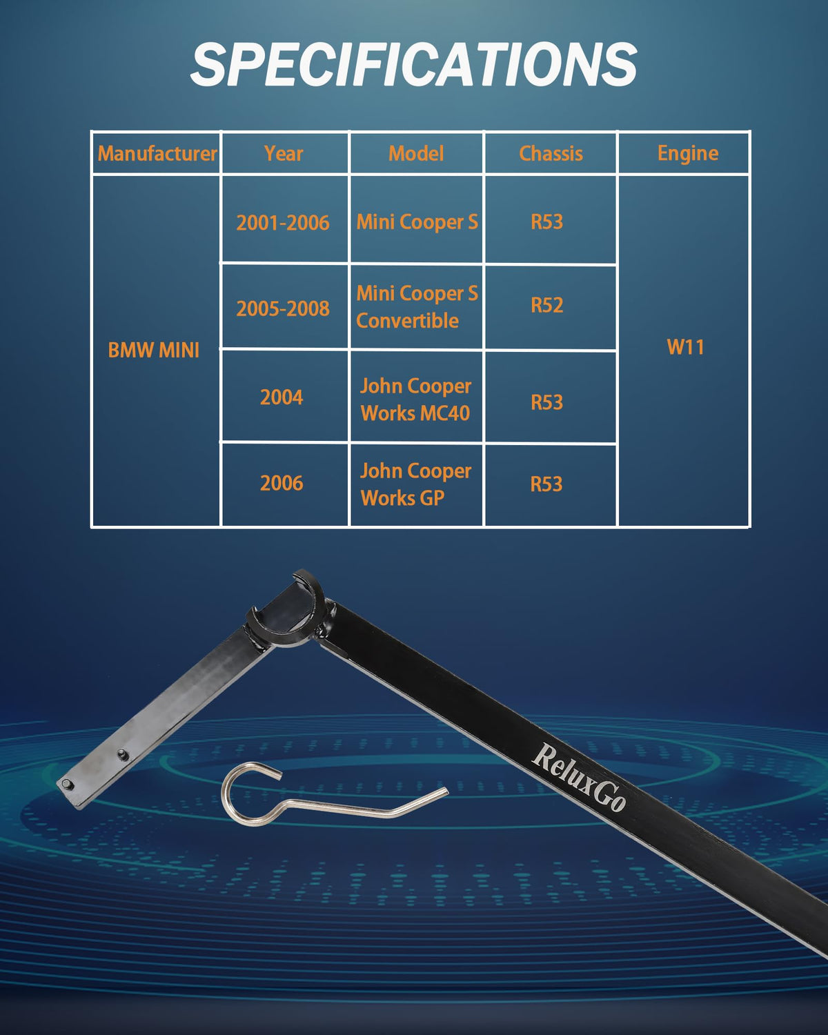 ReluxGo handle length shown against ruler for leverage and reach benefits
