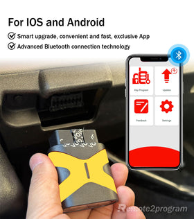 Remote2program package contents showing device only and clear purchase expectations