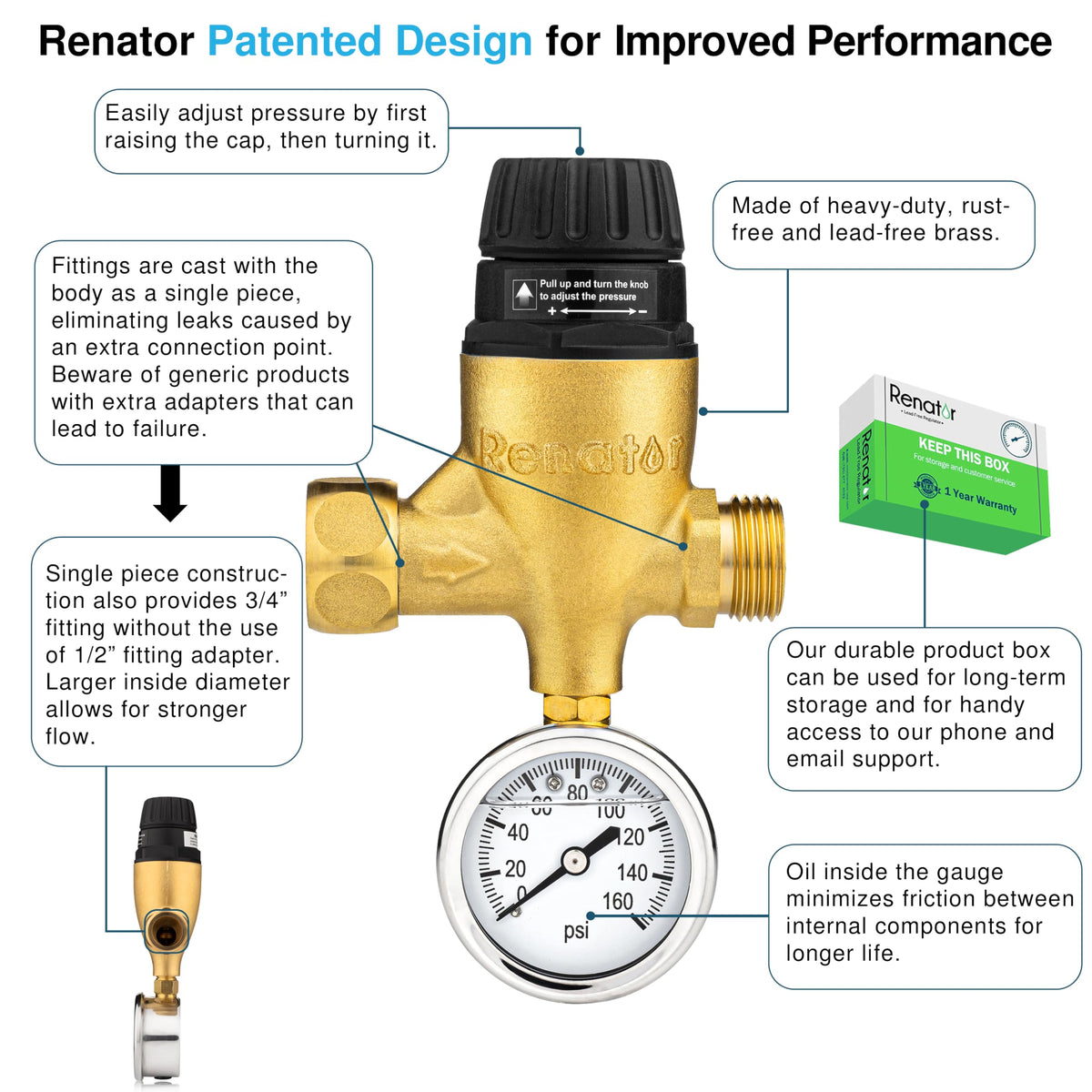 Renator liquid-filled gauge close-up showing stainless steel face for accurate readings