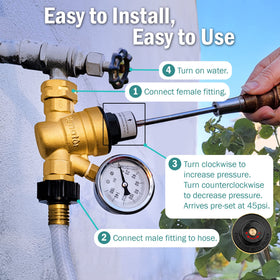 Renator installed on campground spigot with garden hose for secure consistent water pressure