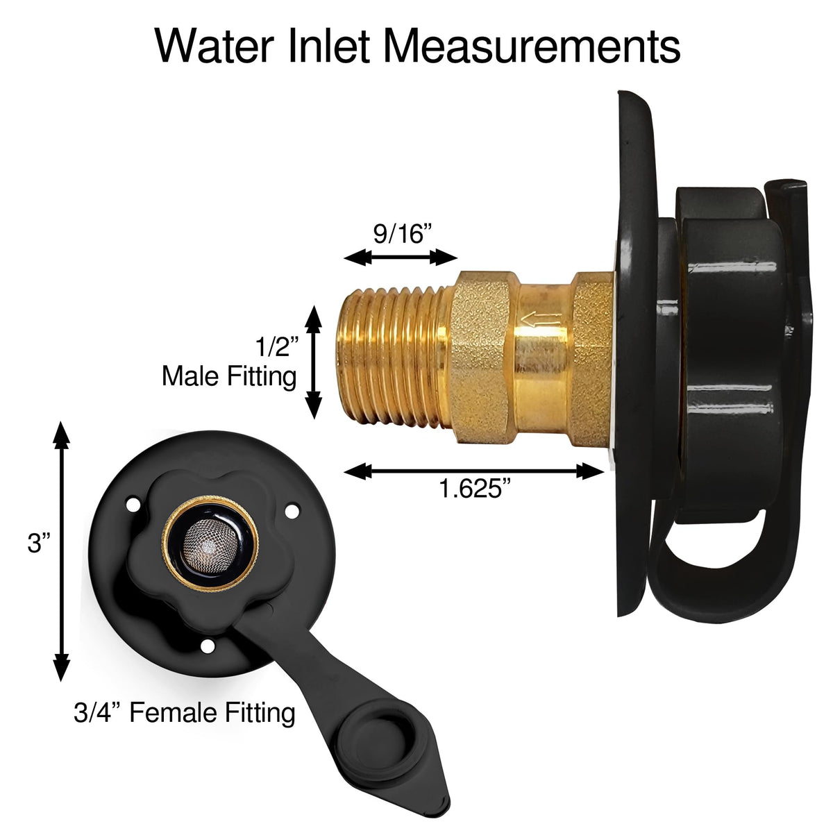 Renator inlet mounted on RV exterior demonstrating secure hose connection benefit