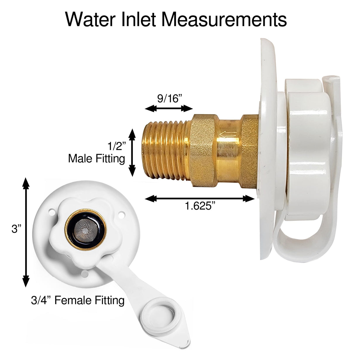 Renator inlet installed on RV exterior demonstrating secure hookup and easy access