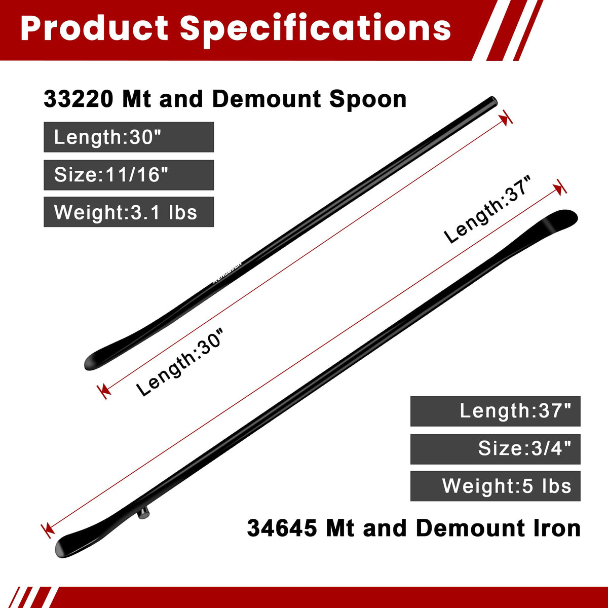 Rendasun spoon head detail showing rounded edge that protects tire bead