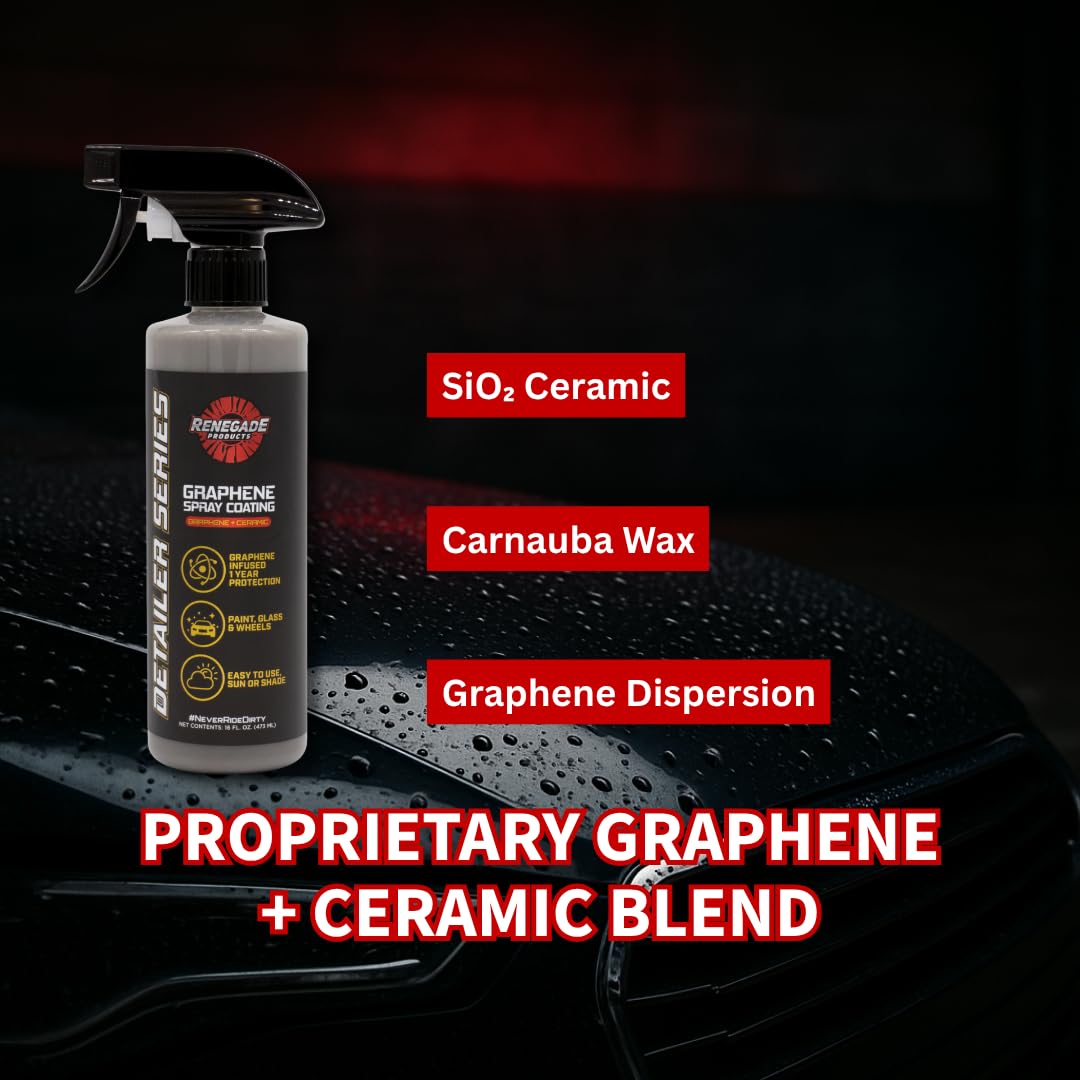 Renegade Products before-and-after panel highlighting gloss and clarity improvement