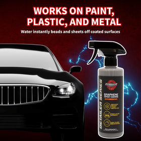 Renegade Products water beading on treated paint illustrating superior hydrophobicity