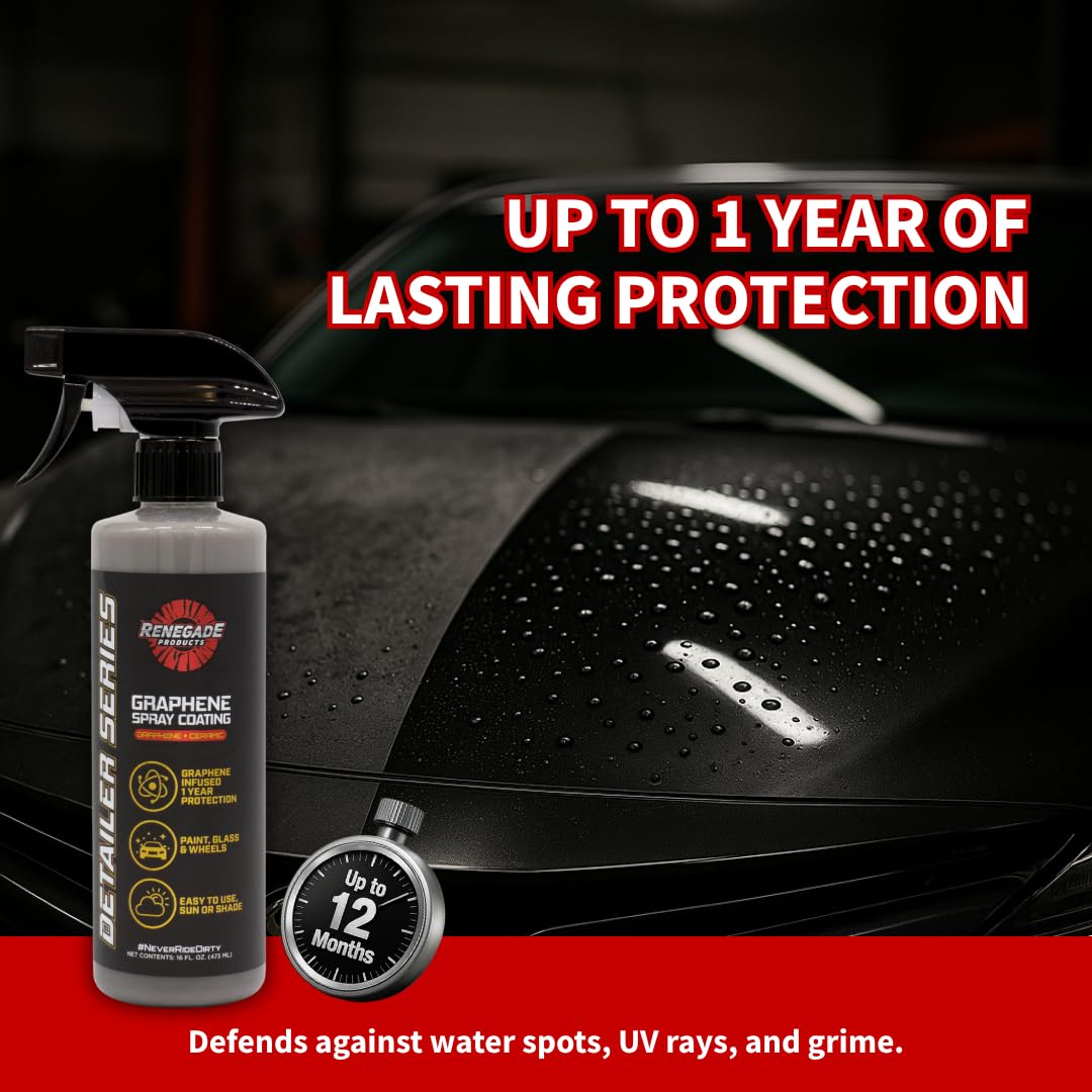 Renegade Products close-up of glossy coating texture showing deep shine