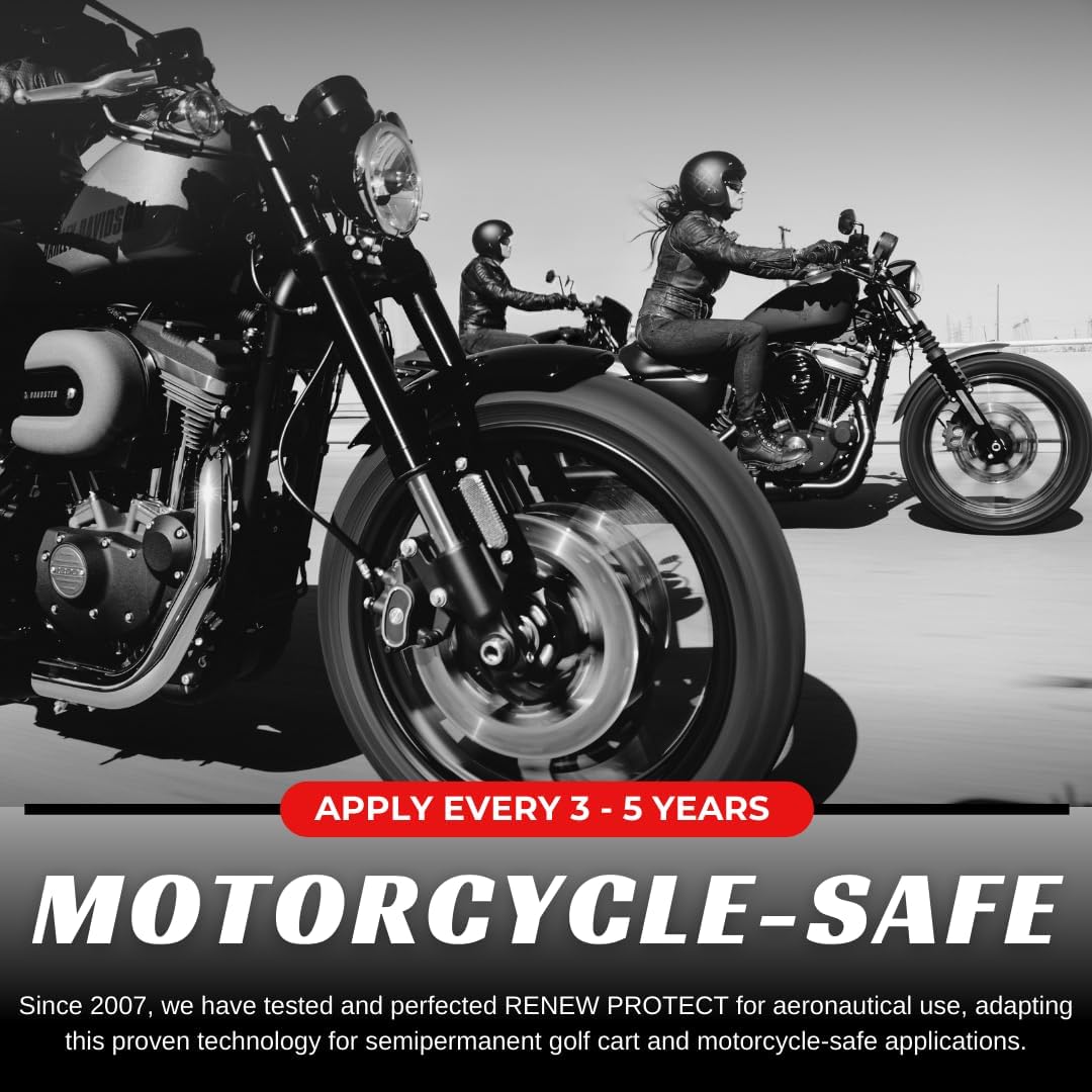 RENEW PROTECT used on motorcycle seat highlighting increased grip and safe finish