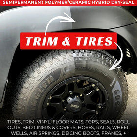 RENEW PROTECT close-up of creamy texture showing ceramic-hybrid formulation benefits
