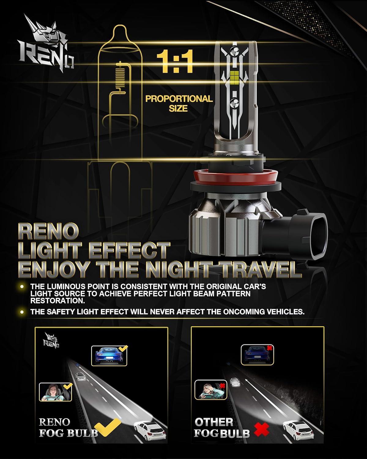 RENO close-up of LED chip array highlighting focused beam and brighter visibility