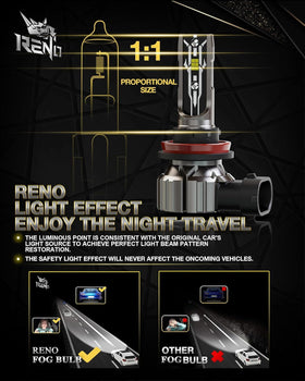 RENO close-up of LED chip array highlighting focused beam and brighter visibility