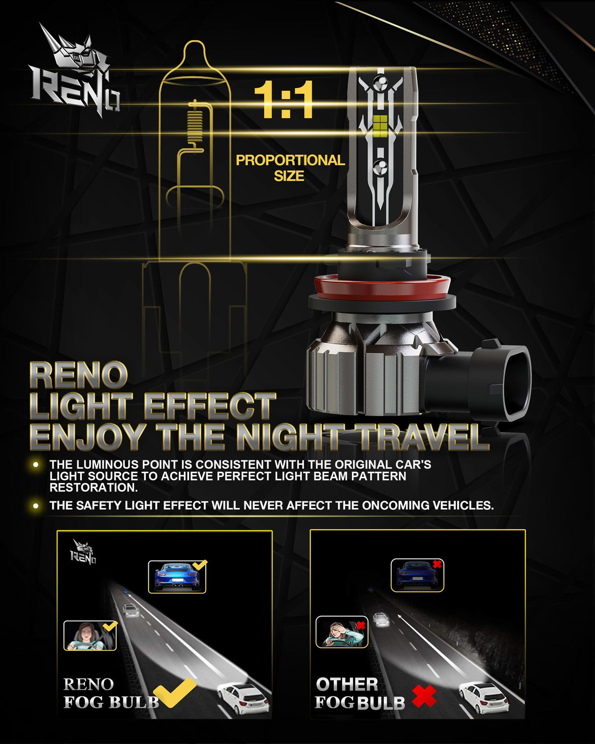 RENO H11 close-up of focused beam pattern improving road visibility