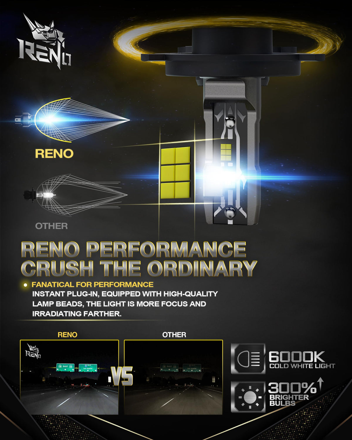 RENO H4 close-up of aluminum heat sink detail for efficient cooling