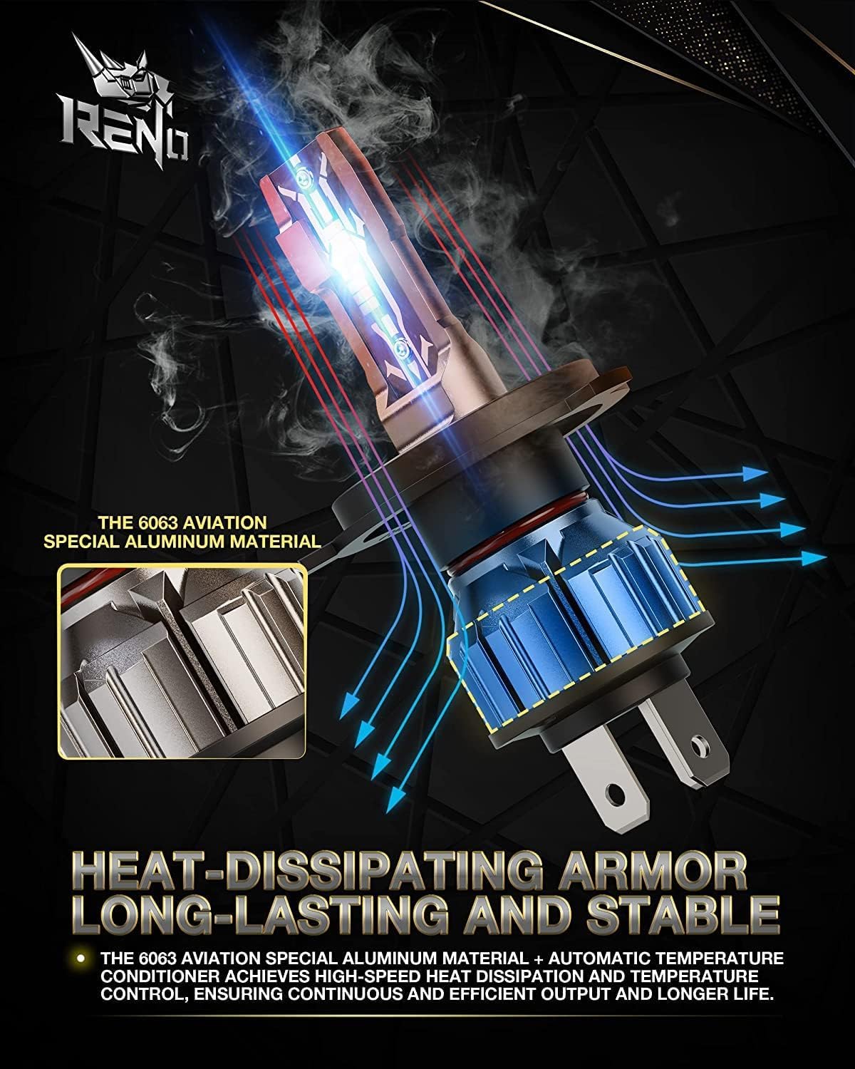 RENO H4 installed in a headlight housing demonstrating plug-and-play convenience