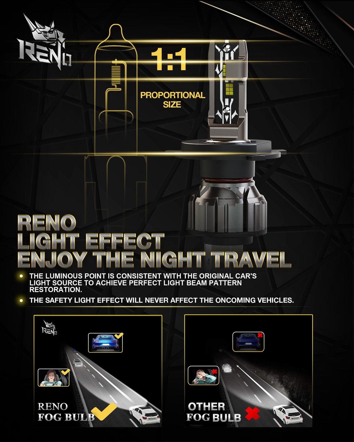 RENO H4 side profile showing 1:1 base fitment for easy installation