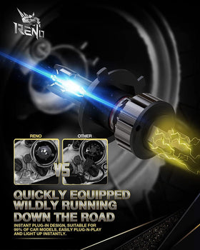RENO H4 next to a halogen bulb showing true-to-size replacement benefit