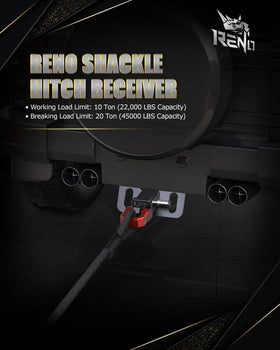 RENO packaging with included D-ring showing what’s in the box benefit