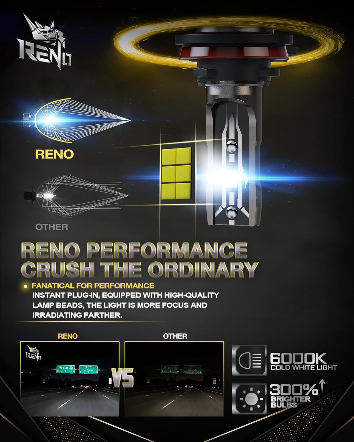 RENO bulb next to halogen for size comparison showing 1:1 fit advantage