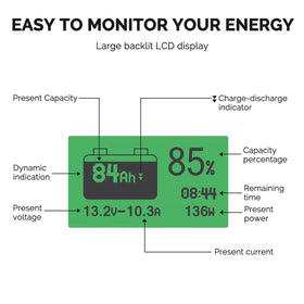Renogy backlight display detail for clear night and low‑light reading