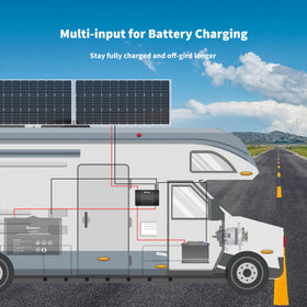 Renogy lithium charge display screenshot showing real-time battery monitoring benefit