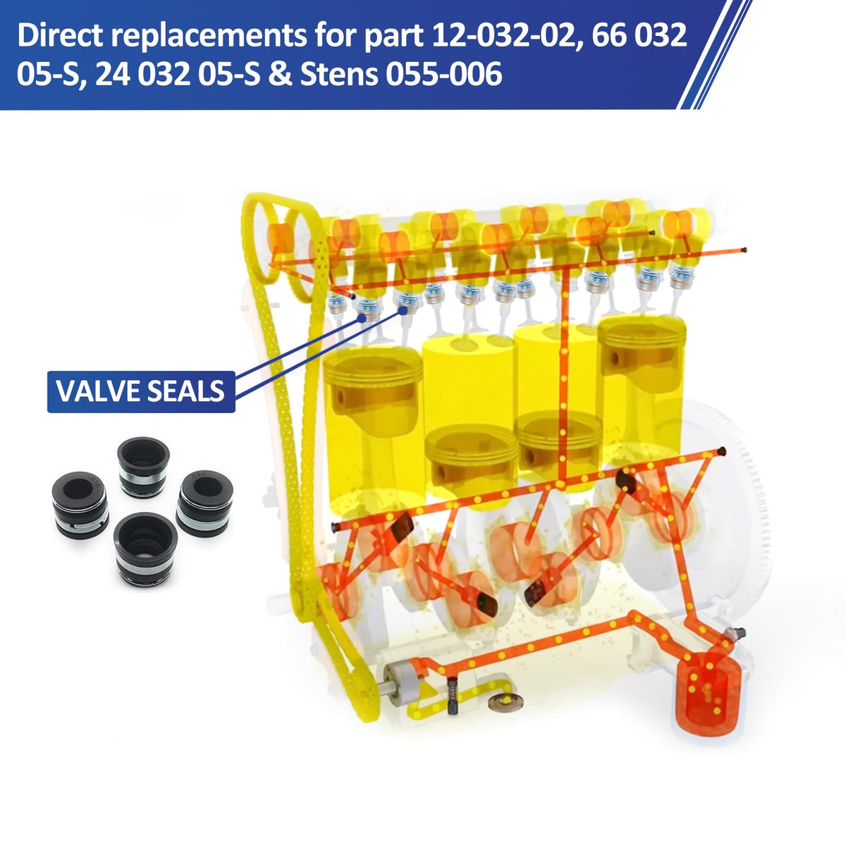 REPLACEMENTKITS.COM seals beside Kohler engine ID plate showing model compatibility for accurate replacement