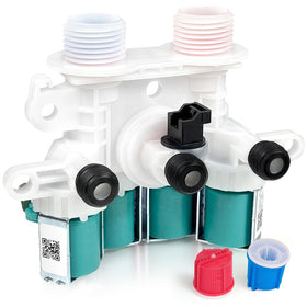 Replizo inlet valve front view showing mounting and ports, ensures correct fit