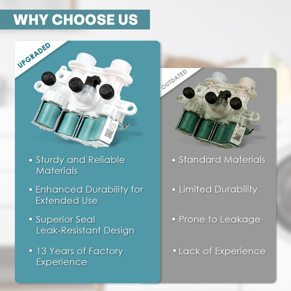 Replizo retail packaging image, protects part during shipping