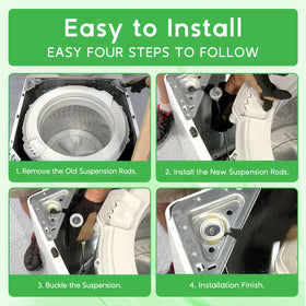 Replizo kit with common household tools ready enabling quick installation