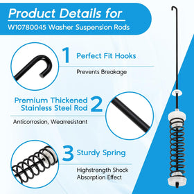 Replizo spring detail highlighting stronger spring for better damping