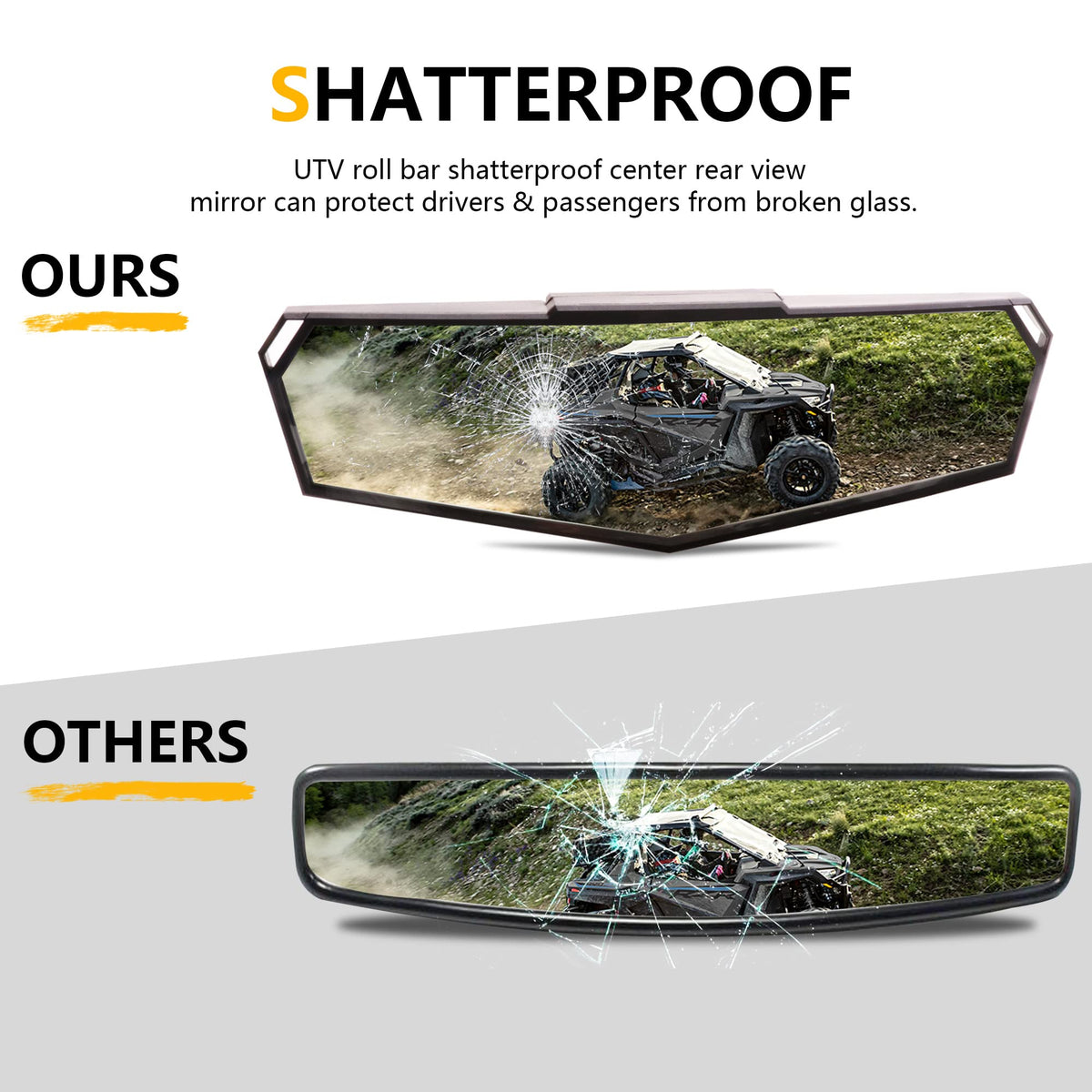 RERPRO convex mirror angle showing expanded rear visibility benefit