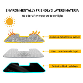 RERPRO sun shade laid on dashboard showing complete interior sun protection