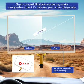 RESNAVSCREN touchscreen being touched to show responsive, accurate input
