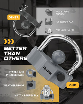 RETRUE keys showing thicker design for reduced wear and reliable operation