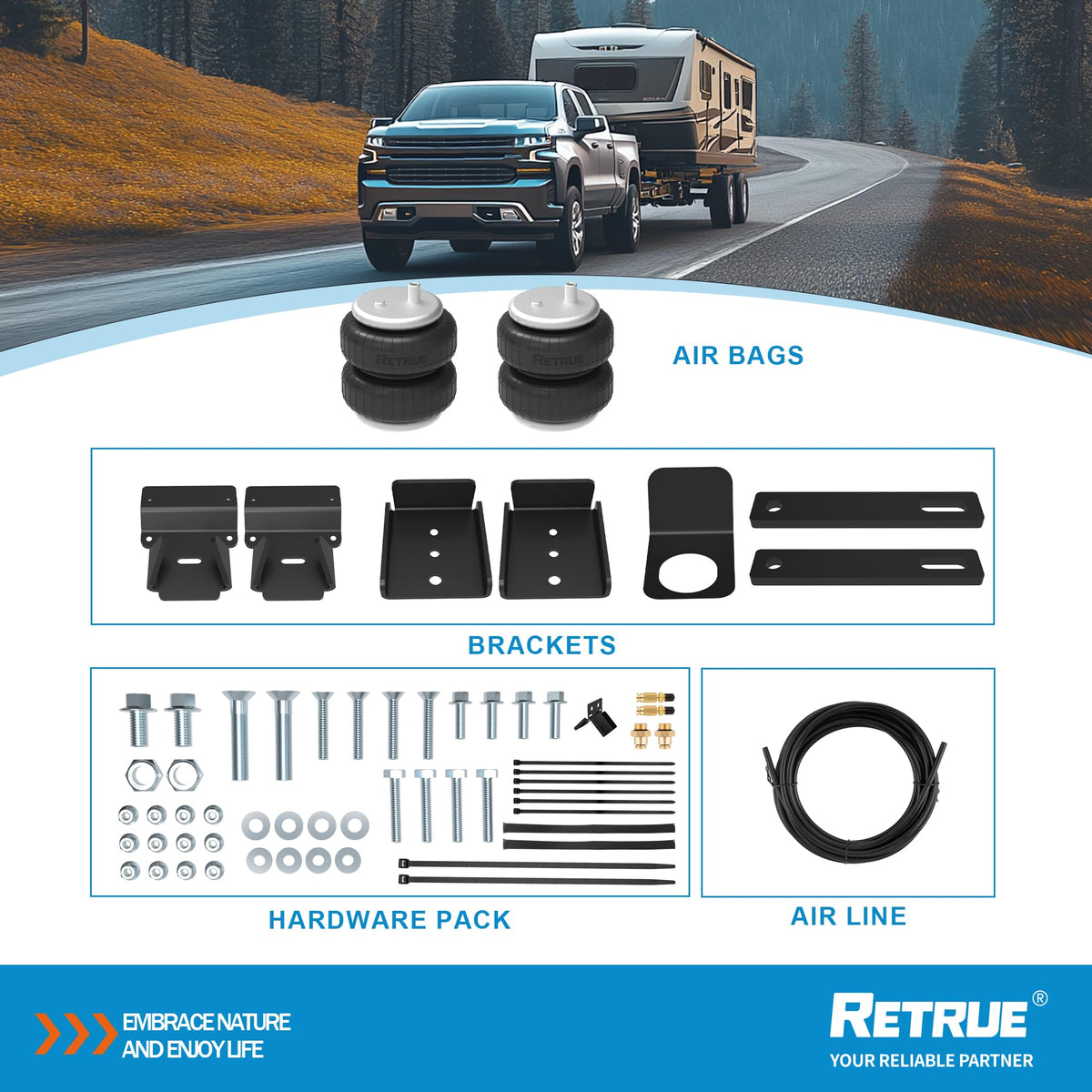 RETRUE labeled parts and instructions spread out for organized, step-by-step install