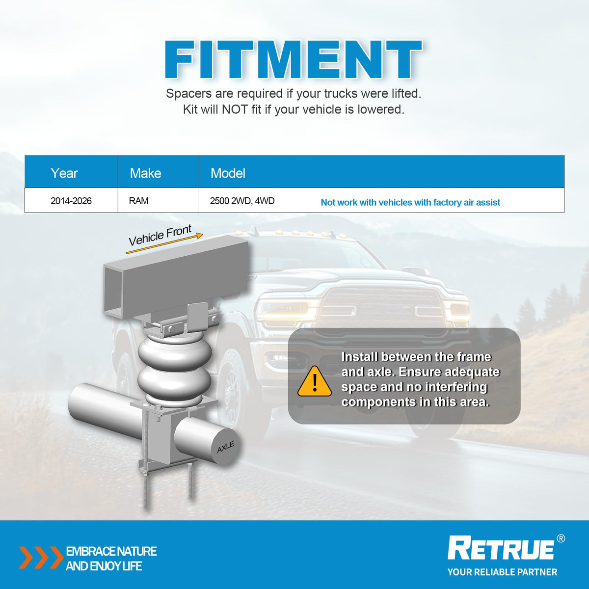 RETRUE close-up of air bag texture highlighting robust material and leak resistance