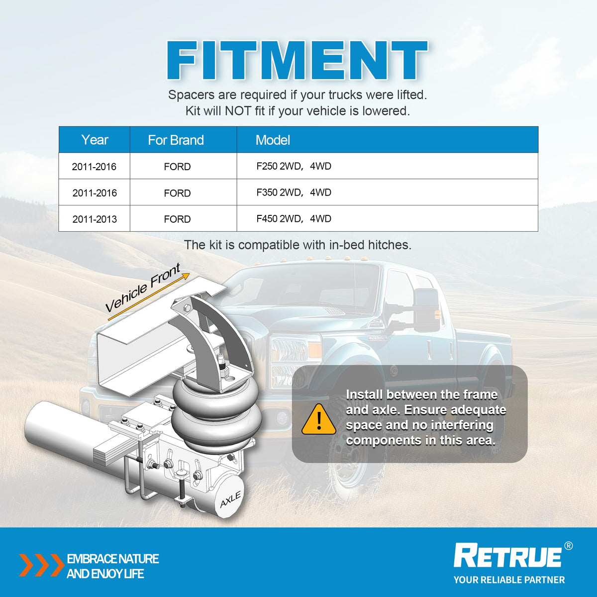 RETRUE durable air spring close-up highlighting reinforced construction