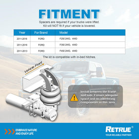 RETRUE durable air spring close-up highlighting reinforced construction