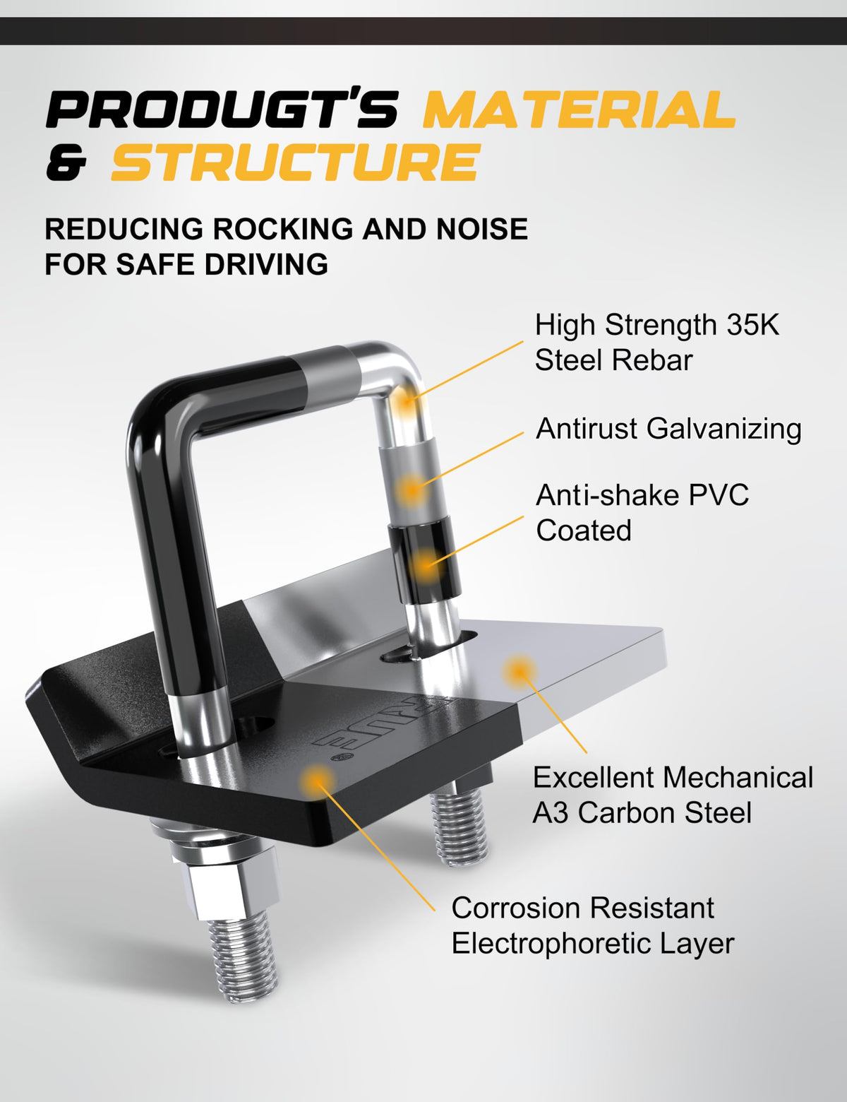 RETRUE close-up of rubber-coated U-bolt tube protecting metal and reducing noise