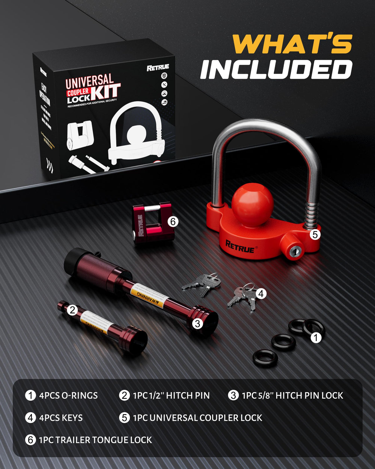 RETRUE coupler lock close-up showing adjustment mechanism and secure fit benefit