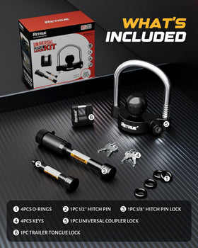 RETRUE close-up of adjustable coupler lock demonstrating fit and strength