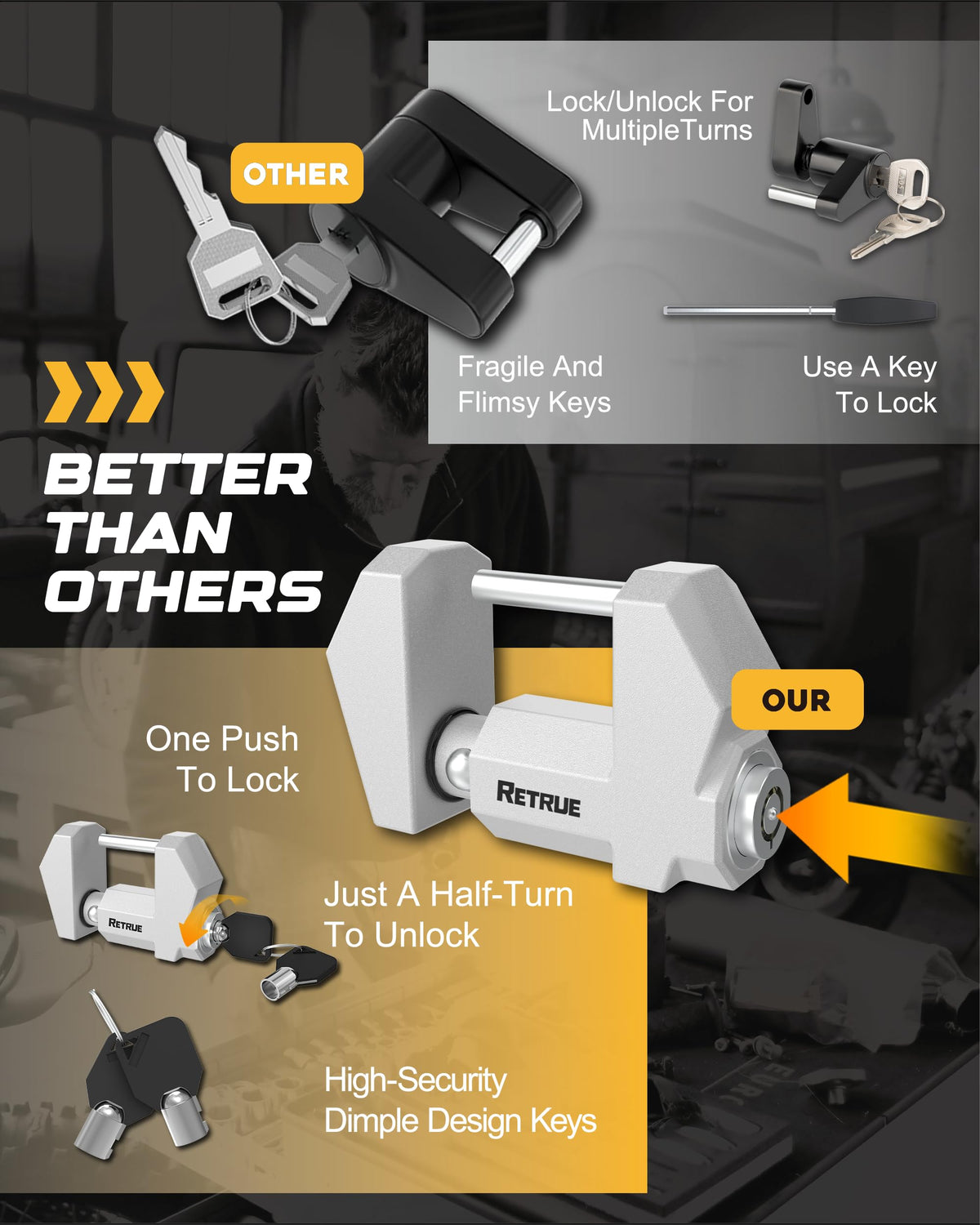 RETRUE Cyber Lock beside ruler showing 1.2 inch span for versatile compatibility