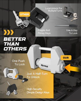 RETRUE Cyber Lock beside ruler showing 1.2 inch span for versatile compatibility