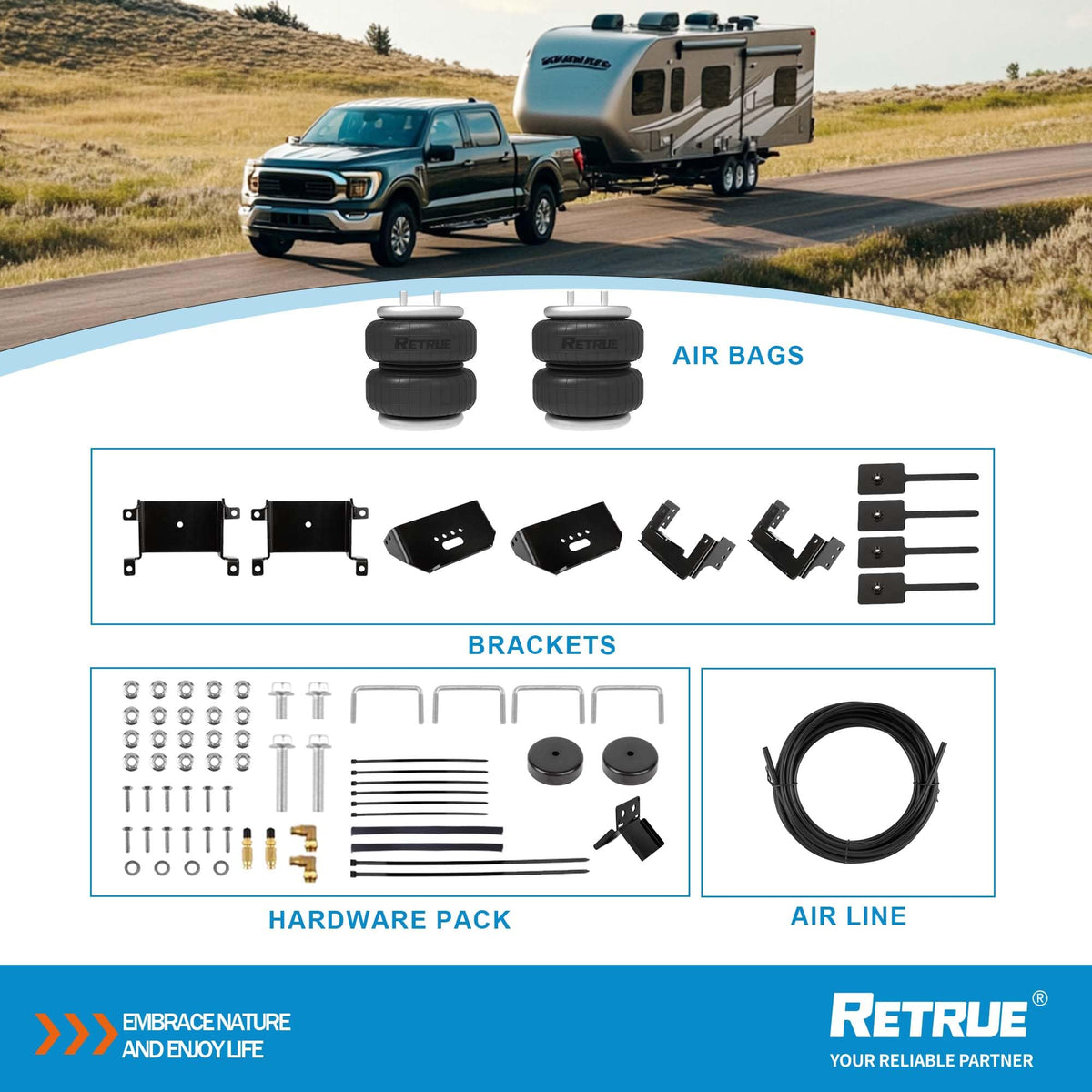 RETRUE technician installing kit with hand tools demonstrating straightforward bolt-on process