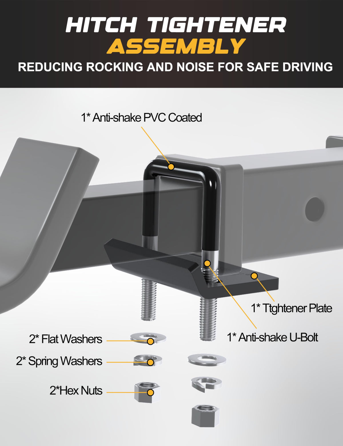 RETRUE labeled parts and included hardware laid out for quick installation benefit