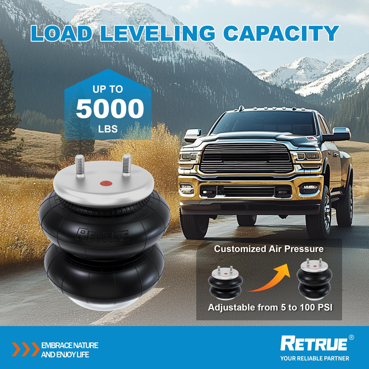 RETRUE mounted on RAM 2500 rear axle demonstrating improved stance and stability