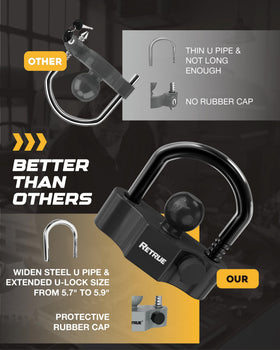 RETRUE next to ruler showing adjustable sizing and clear scale