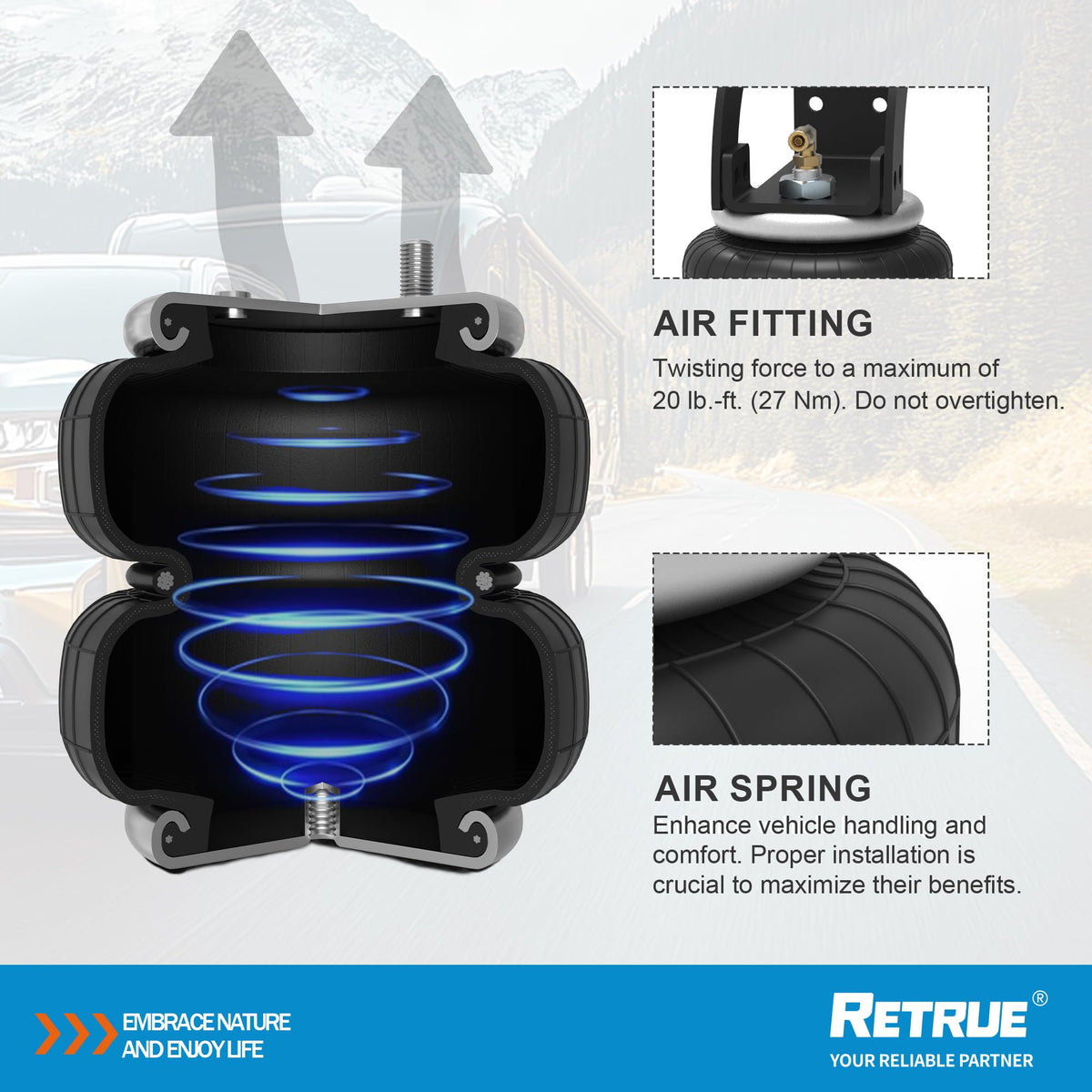 RETRUE tubing routed under vehicle showing leak-resistant connections benefit
