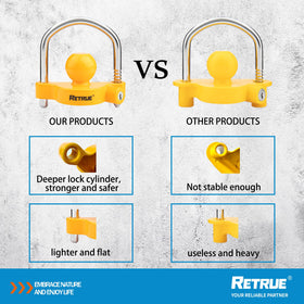 RETRUE bright yellow finish close-up improving visibility and weather resistance