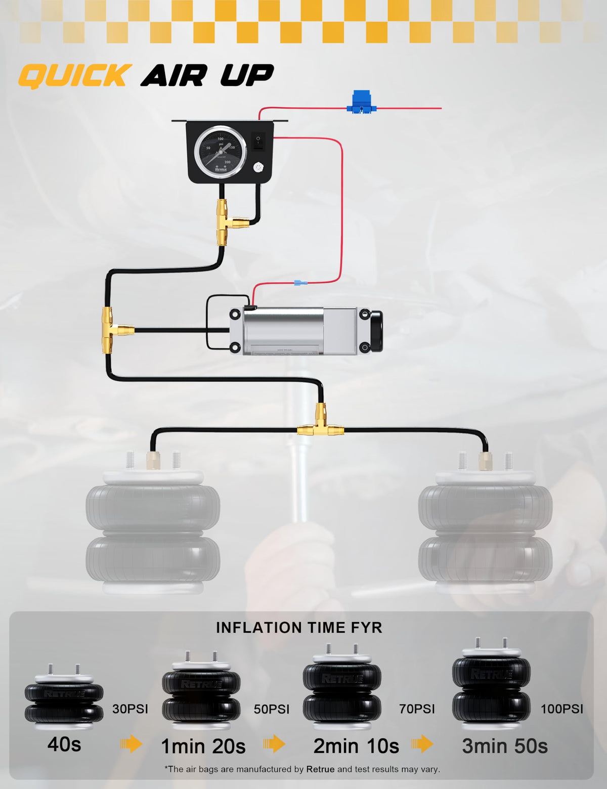 RETRUE 1/4" air line and T-fitting image showing leak-resistant connections