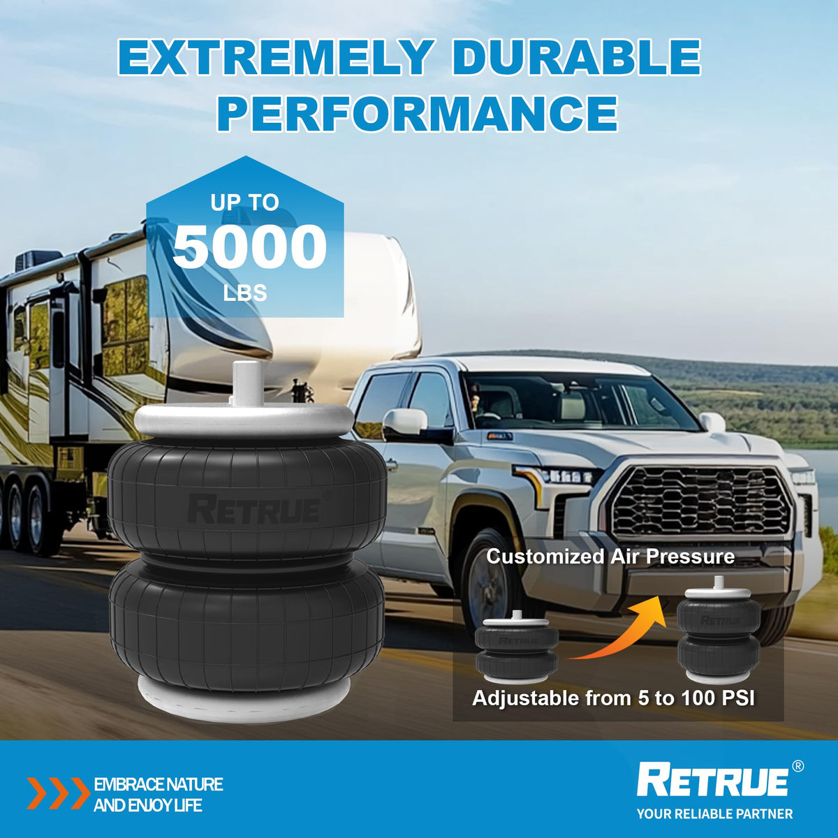 RETRUE installed bag and bracket side view illustrating secure fit and better load control